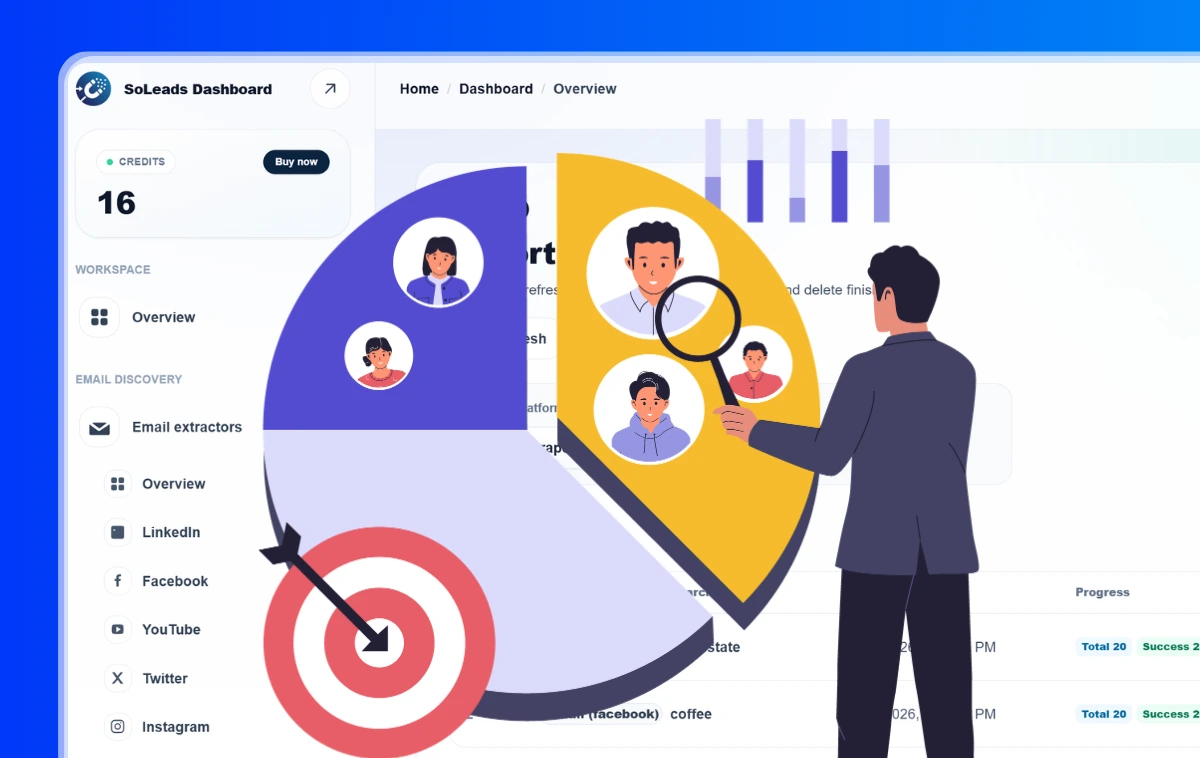 Precision Targeting Engine