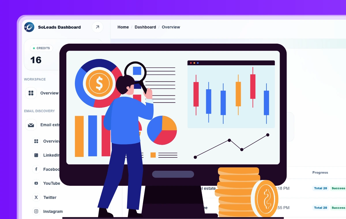 Cost-Efficient Growth Solution