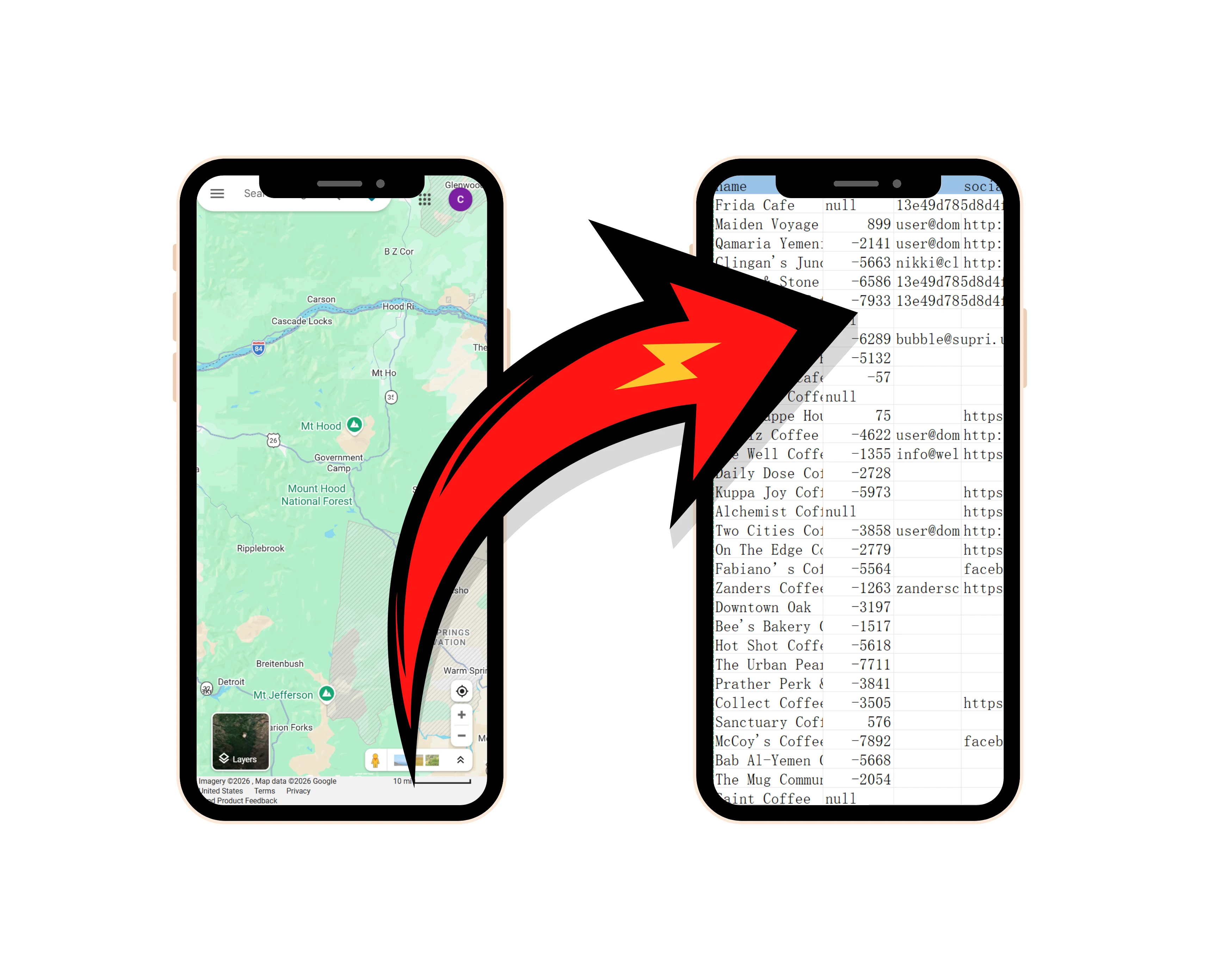 SoLeads Google Maps Scraper