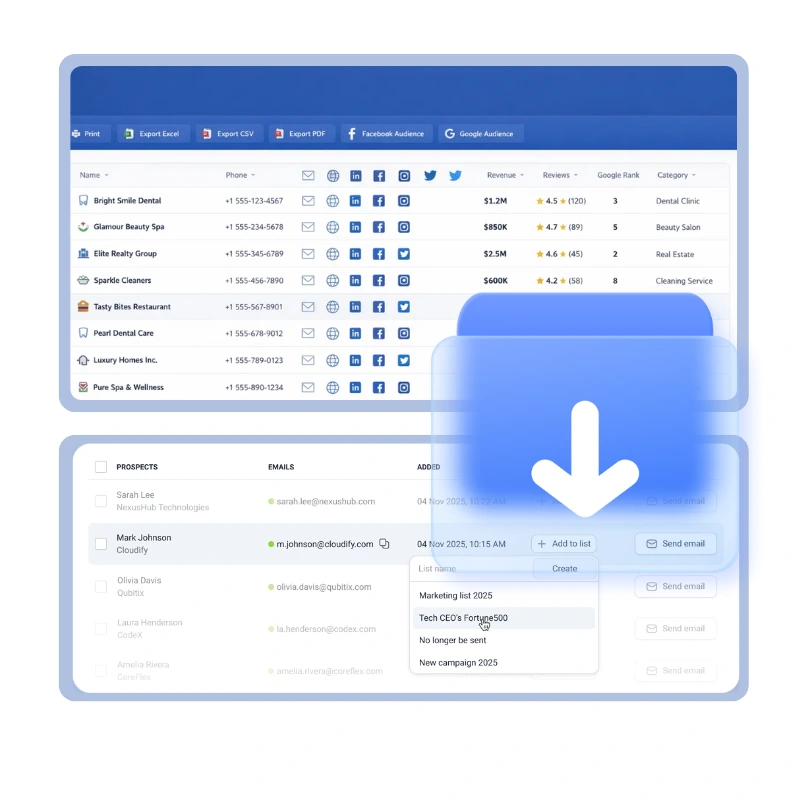 Scale multi-platform campaigns