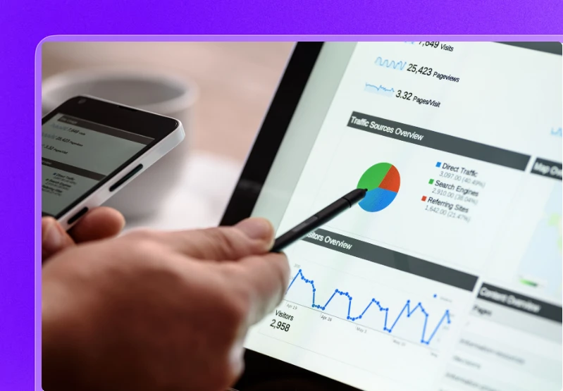 Marketers & Growth Teams Use Case