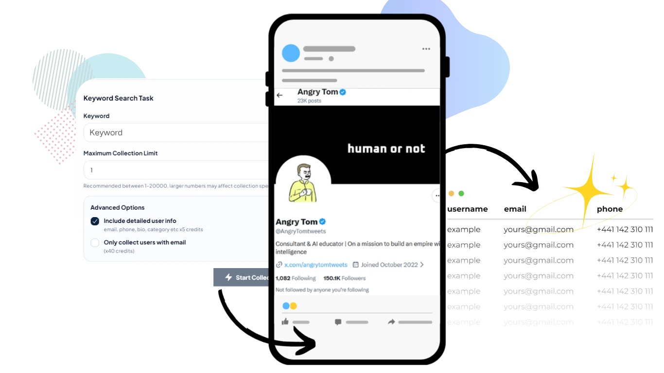 SoLeads Twitter Email Finder tool