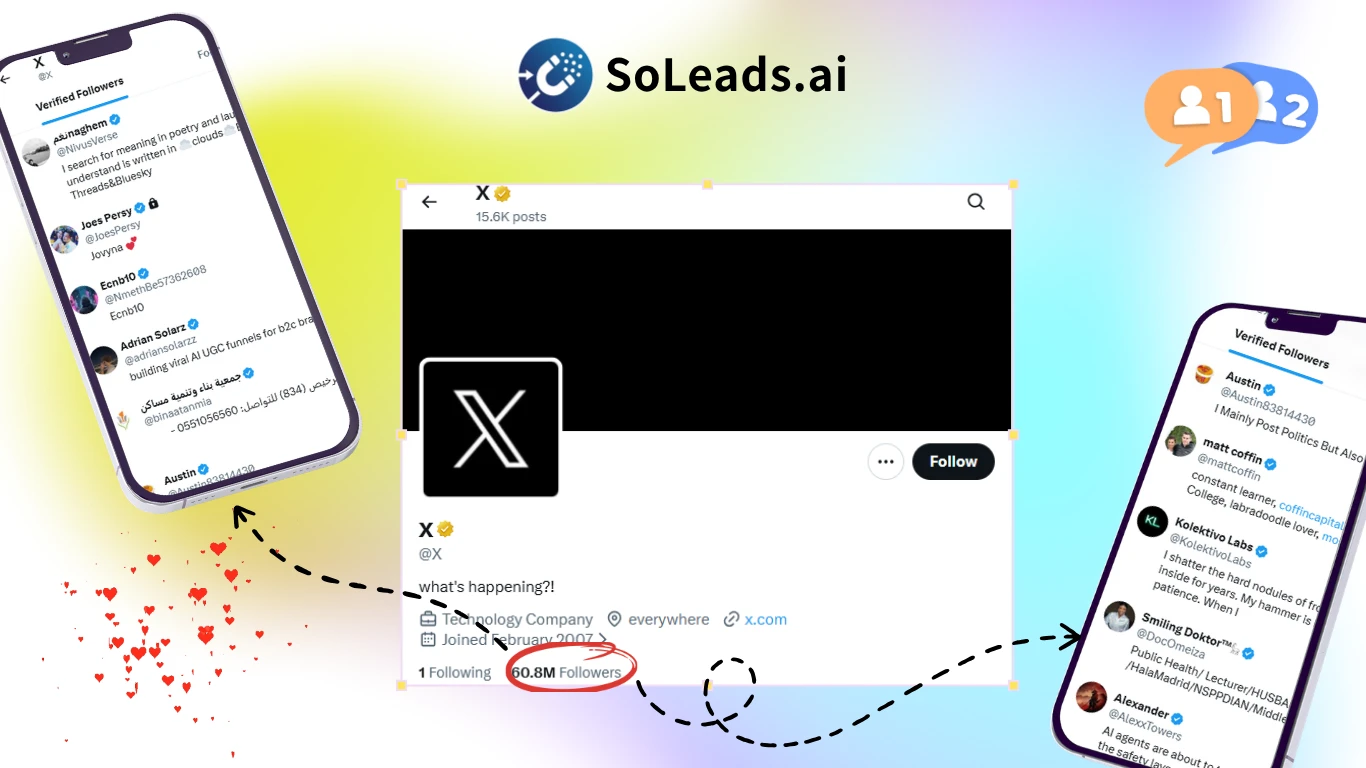 Extract Followers from Any Public Account
