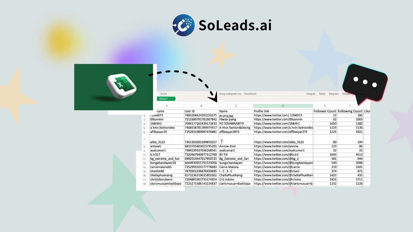 Build Data You Can Act On