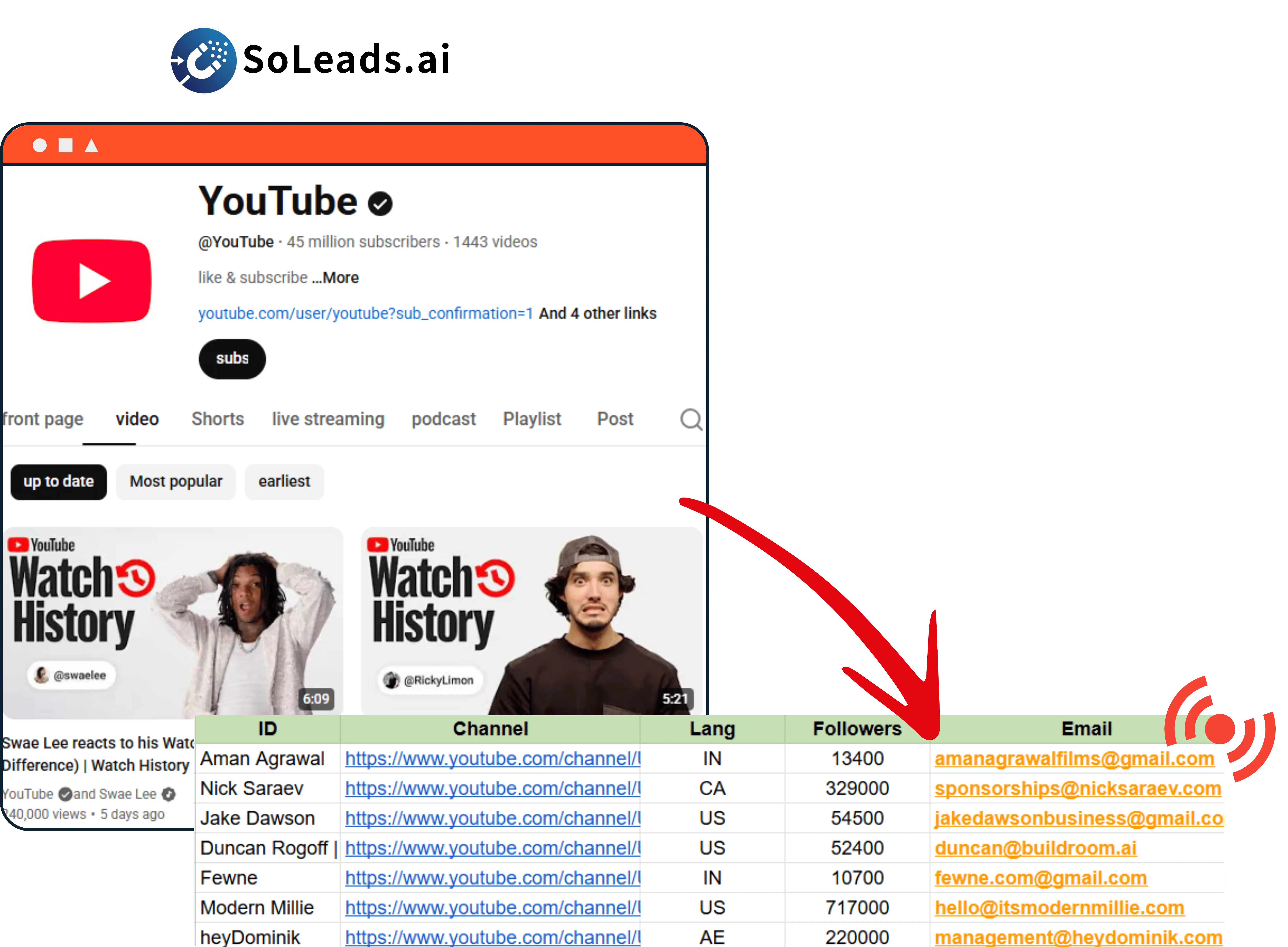 SoLeads YouTube Email Finder tool